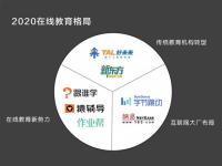 教育股集体大跌 投资人纷纷退出 打工人疯狂出逃