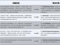 “互联网+”学校智慧心育系统的构建与实践