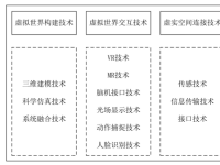 2023教育元宇宙发展研究报告