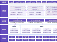 聚合数据智慧 惠利入学民生——南昌市数字化赋能义务教育智慧入