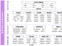 以智慧创造智能，探索小学教育数智化转型的创新实践