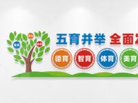 用一片文章讲清楚形成性评价、过程性评价和结果性评价的区别