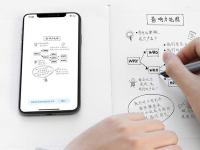 盘点智慧作业的几种形式 各形式的优劣势及代表厂家