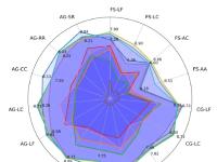 华中师范大学杨宗凯团队:用于数学题目生成的教育领域多模态模型