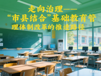 李建民：走向治理，“市县结合”基础教育管理体制改革的推进路径