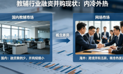 教辅行业的融资并购现状：内冷外热