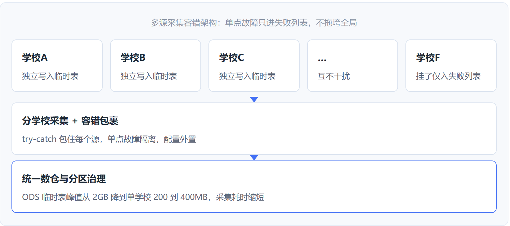 20261021_fd9c3f97.png
